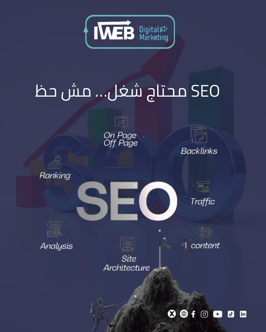 شركة تنظيف منازل بالرياض